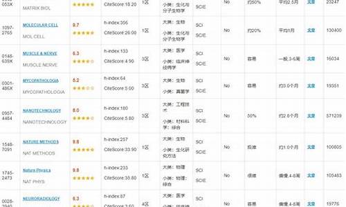 亚洲欧美一区二区三区国产精品(今天高清视频在线观看)