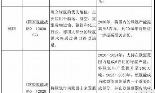 欧美精品二区：日韩欧美在