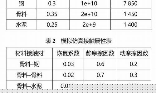 欧美综合久久(今天高清视频在线观看)